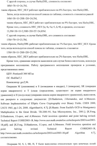 Способ криптографического расчета, криптографическая система и компьютерная программа (патент 2414079)