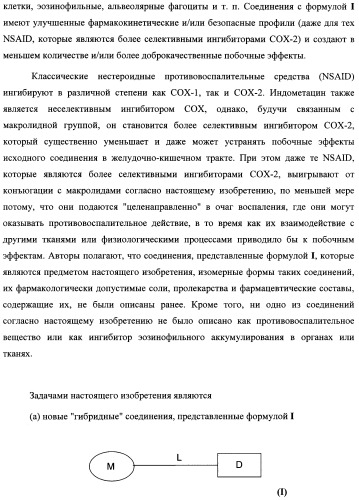 Новые нестероидные противовоспалительные вещества, составы и способы их применения (патент 2342398)