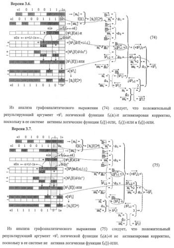 Функциональная структура предварительного сумматора f ([ni]&amp;[ni,0]) условно &quot;i&quot; и &quot;i+1&quot; разрядов &quot;k&quot; группы параллельно-последовательного умножителя f ( ) для позиционных аргументов множимого [ni]f(2n) с применением арифметических аксиом троичной системы счисления f(+1,0,-1) (варианты русской логики) (патент 2439658)