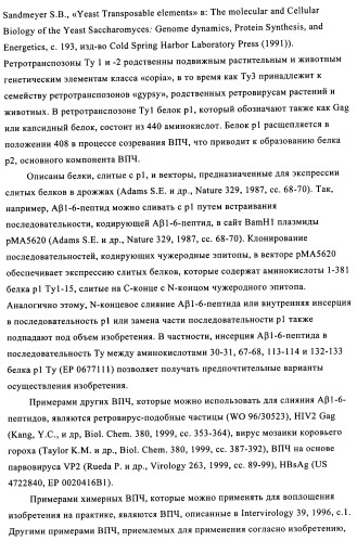 Композиции вакцин, содержащие наборы антигенов в виде амилоида бета 1-6 (патент 2450827)