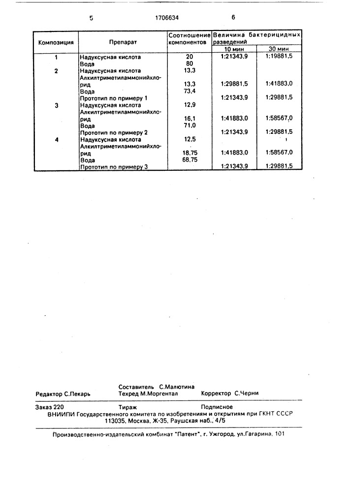 Дезинфицирующее средство (патент 1706634)