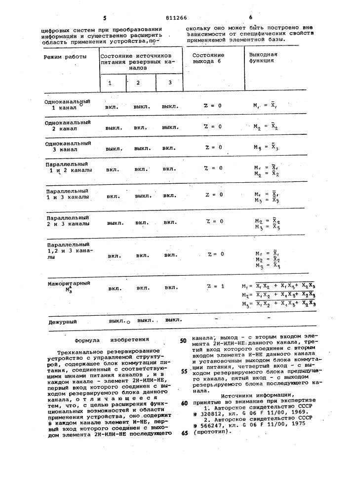 Трехканальное резервированное ус-тройство c управляемой структурой (патент 811266)