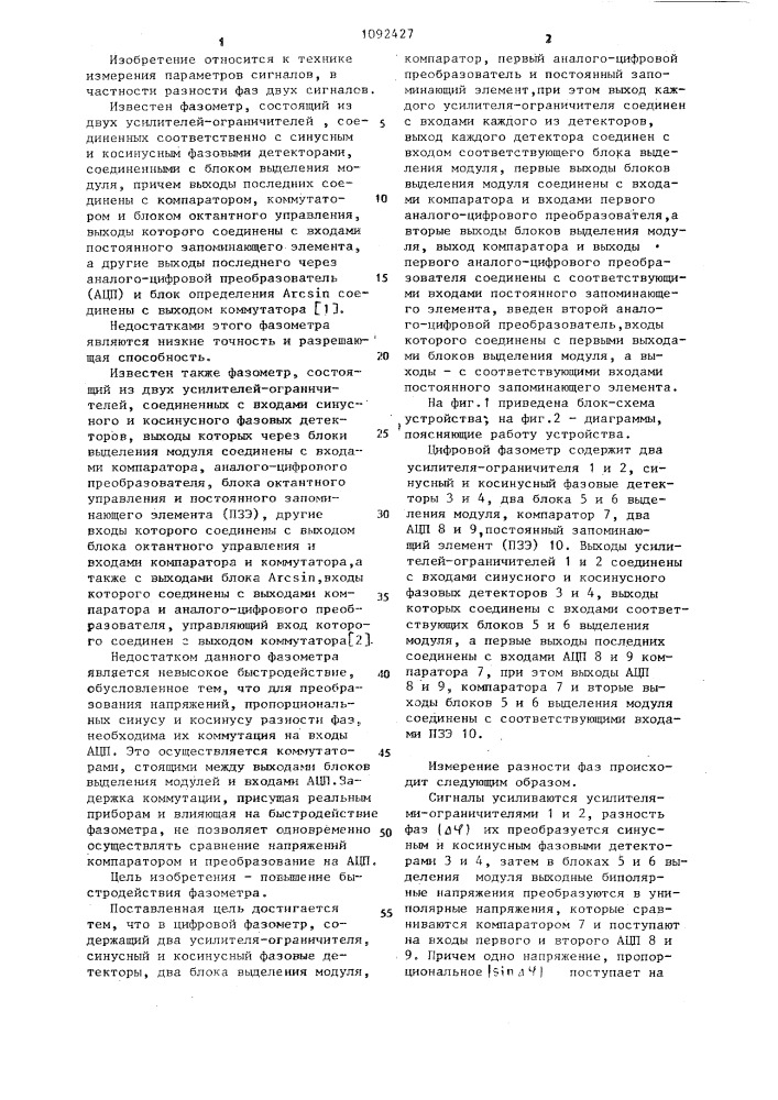 Цифровой фазометр (патент 1092427)