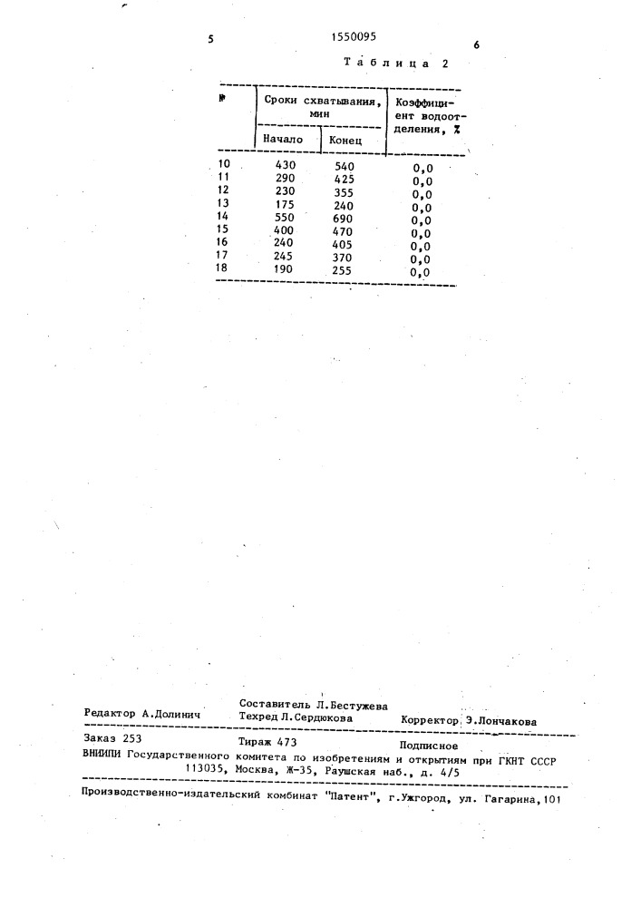 Тампонажная смесь (патент 1550095)