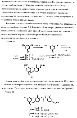 Ненуклеозидные ингибиторы обратной транскриптазы (патент 2389719)