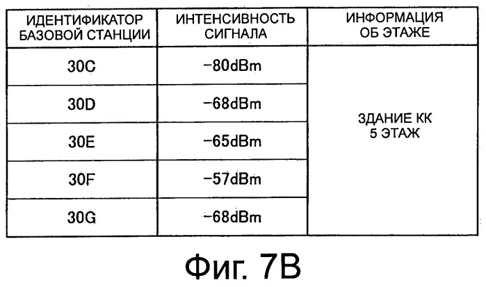 Устройство обработки информации, программа, способ обработки информации и система обработки информации (патент 2486697)