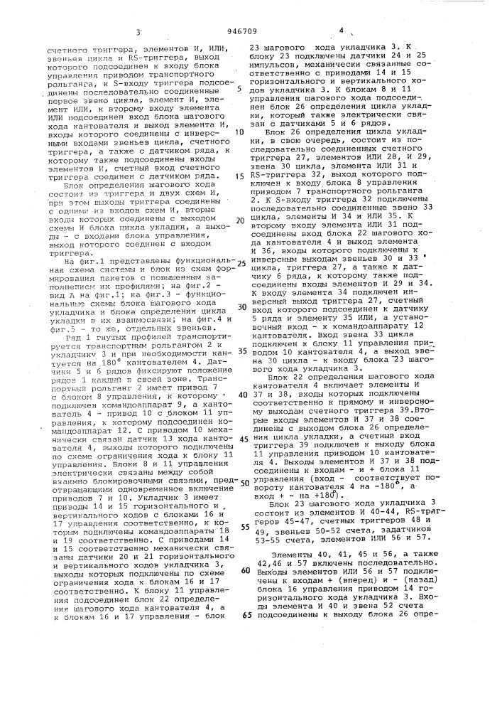 Система управления участком формирования пакетов гнутых профилей (патент 946709)