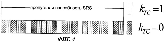 Способ передачи зондирующего опорного сигнала в восходящем канале при дуплексном режиме с временным разделением каналов (патент 2444157)