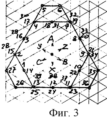 Трехфазная несимметричная дробная обмотка при 2р=6с полюсах в z=39с пазах (патент 2293422)