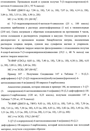 Замещенные производные хиназолина как ингибиторы ауроракиназы (патент 2323215)