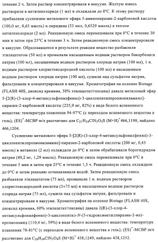 5-замещенные пиразиновые или пиридиновые активаторы глюкокиназы (патент 2310648)