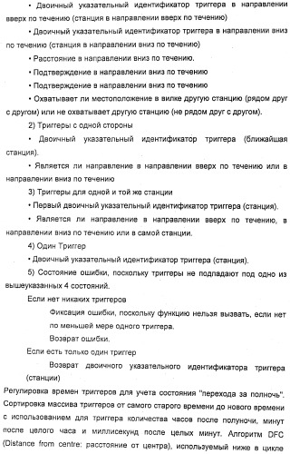 Способ и устройство для повышения в реальном времени эффективности работы трубопровода для транспортировки текучей среды (патент 2525369)