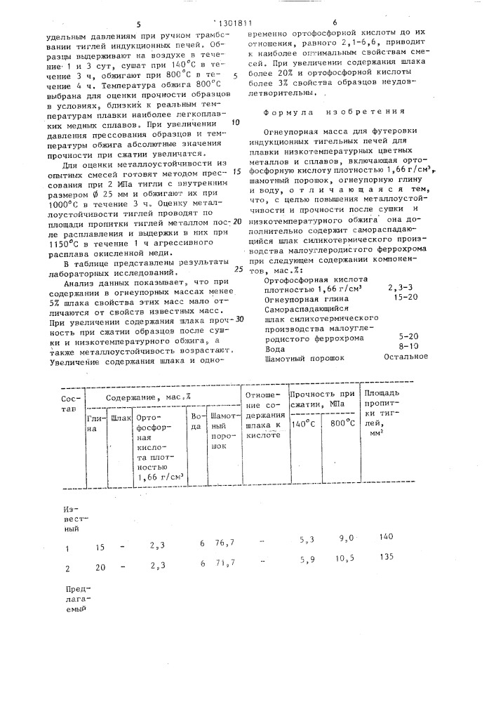 Огнеупорная масса для футеровки индукционных тигельных печей (патент 1301811)