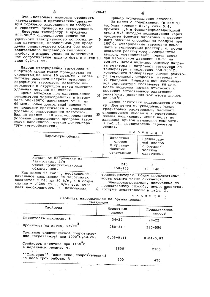 Способ изготовления карбидо-кремниевых нагревателей (патент 628642)