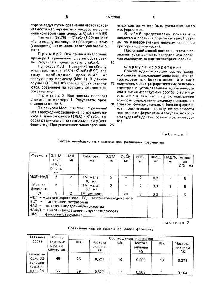 Способ идентификации сортов сахарной свеклы (патент 1672999)