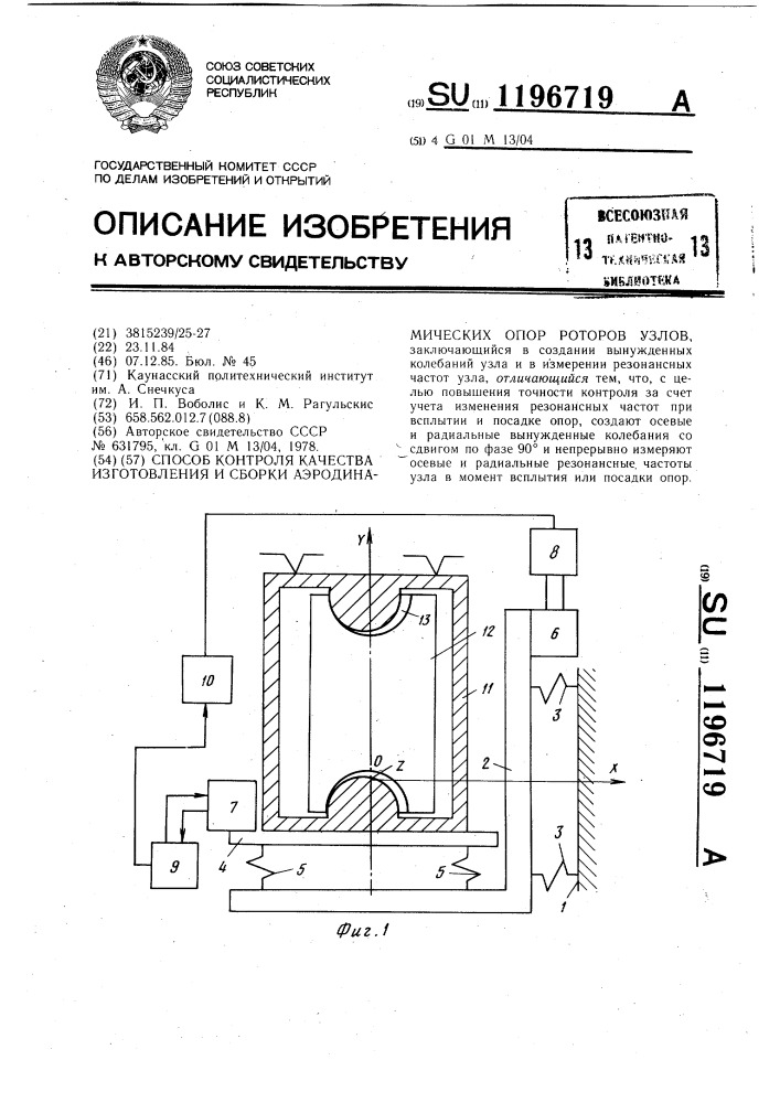 Способ контроля качества изготовления и сборки аэродинамических опор роторов узлов (патент 1196719)