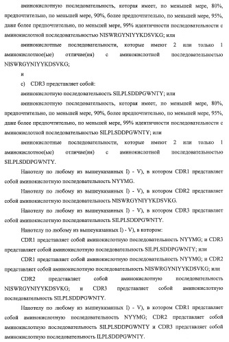 Улучшенные нанотела против фактора некроза опухоли-альфа (патент 2464276)