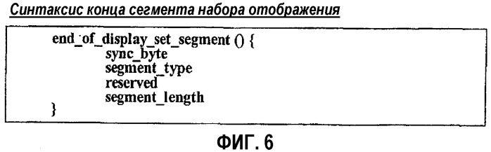 Носитель записи, имеющий структуру данных, включающую в себя графические данные, и способ и устройство записи и воспроизведения (патент 2312410)