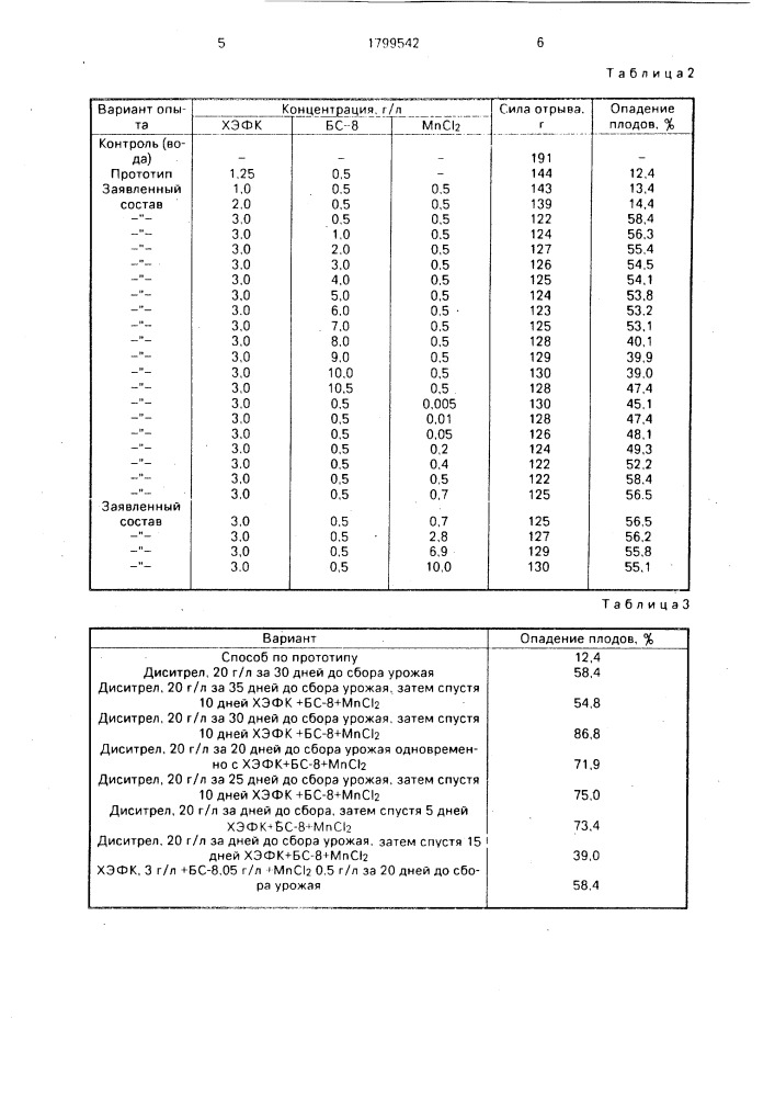 Способ регулирования роста растений (патент 1799542)