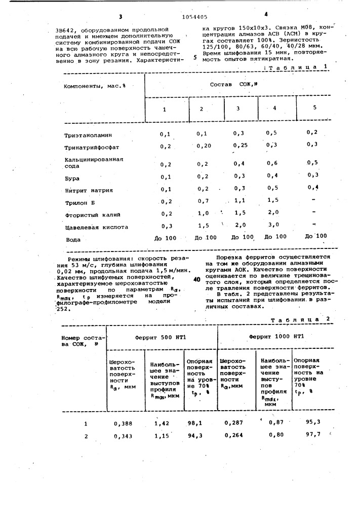 Смазочно-охлаждающая жидкость для механической обработки ферритов (патент 1054405)