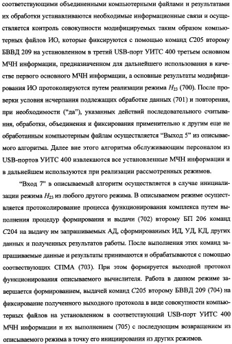 Беспилотный робототехнический комплекс дистанционного мониторинга и блокирования потенциально опасных объектов воздушными роботами, оснащенный интегрированной системой поддержки принятия решений по обеспечению требуемой эффективности их применения (патент 2353891)