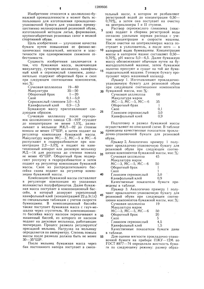 Бумажная масса для изготовления прокладочно-упаковочной бумаги (патент 1289936)