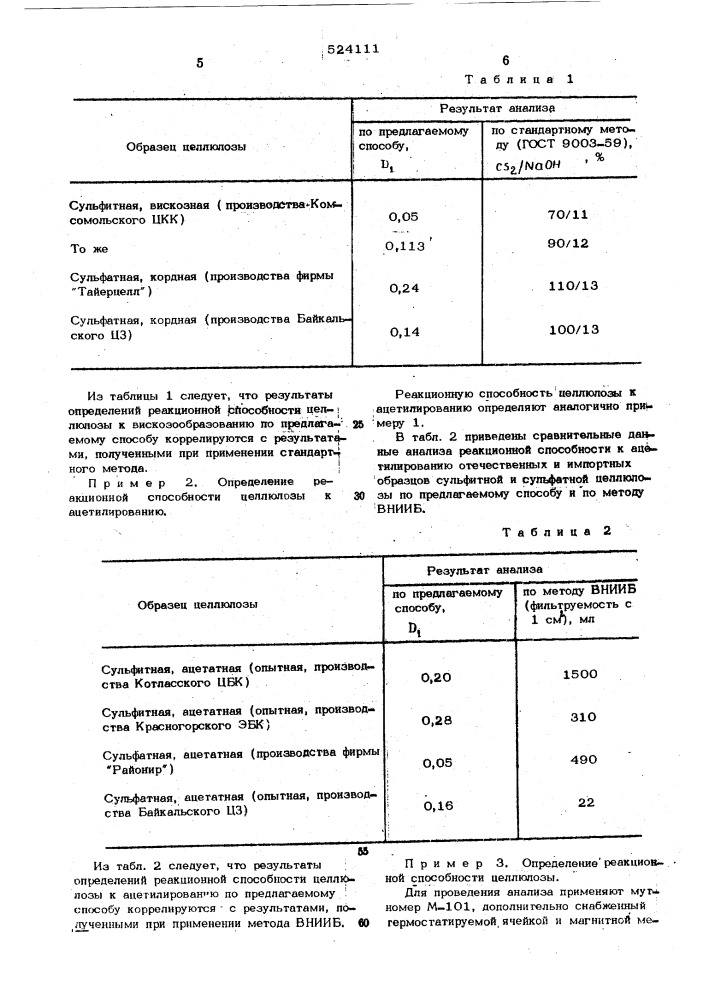 Способ определения реакционной способности целлюлозы (патент 524111)