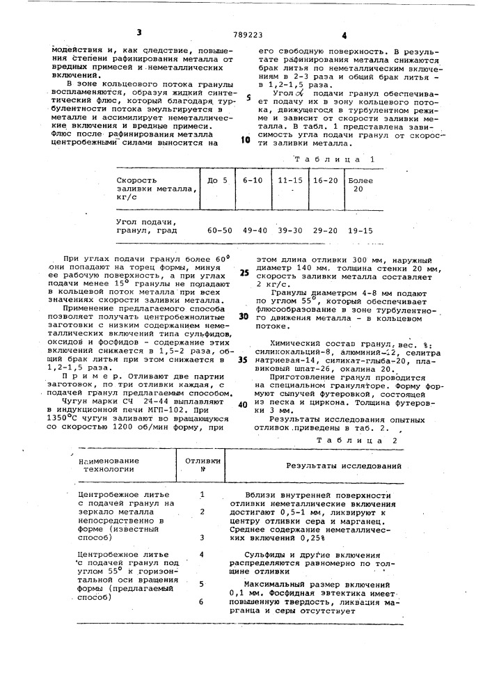 Способ центробежного литья (патент 789223)