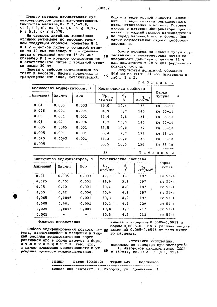 Способ модифицирования ковкогочугуна (патент 800202)