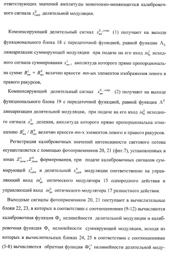 Способ формирования и наблюдения стереоизображений с максимальным пространственным разрешением и устройство для его реализации (варианты) (патент 2408163)