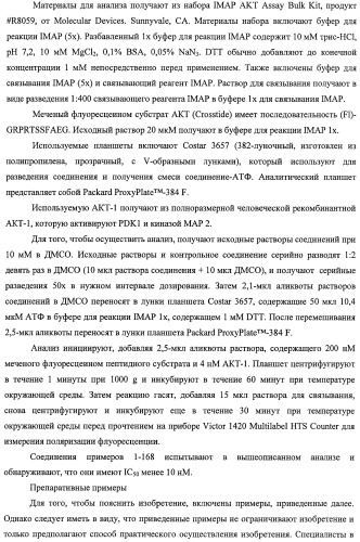 Циклопента(d)пиримидины в качестве ингибиторов протеинкиназ акт (патент 2481336)