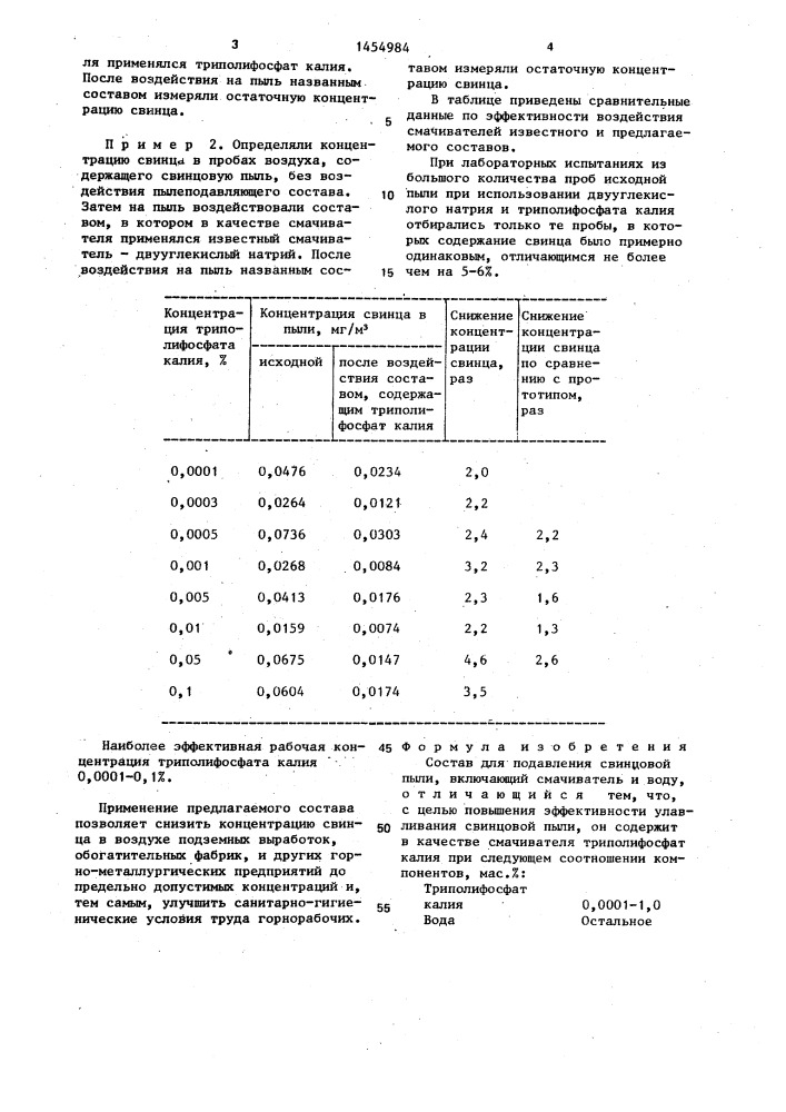 Состав для подавления свинцовой пыли (патент 1454984)