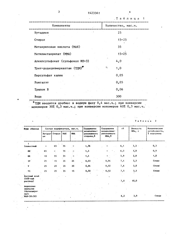 Полимерная композиция на основе бутадиен-стирольного латекса (патент 1423561)