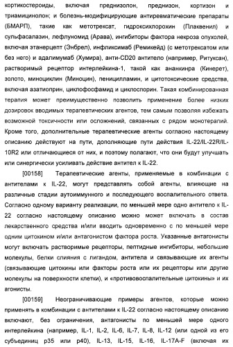Антитела к il-22 человека и их применение (патент 2467016)