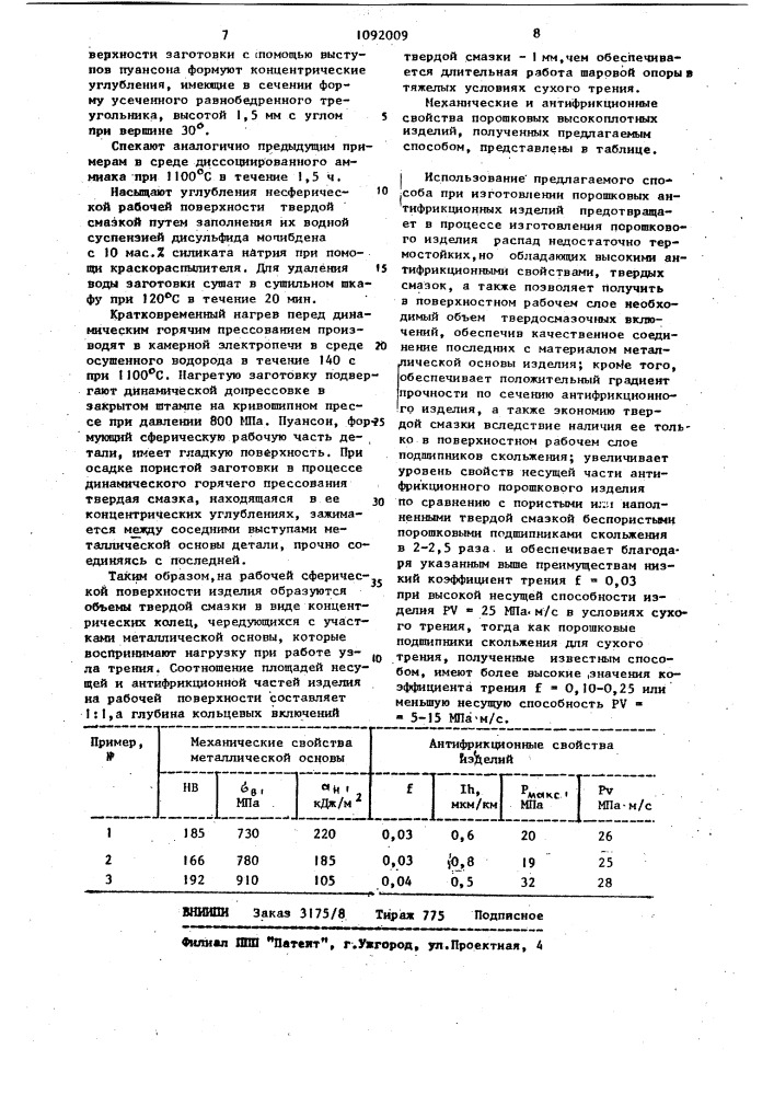 Способ изготовления спеченных антифрикционных изделий (патент 1092009)