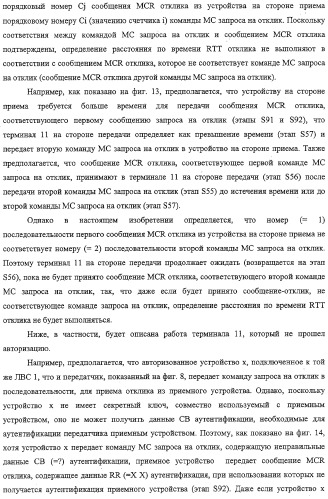 Устройство и способ обработки информации, носитель записи и программа (патент 2312464)