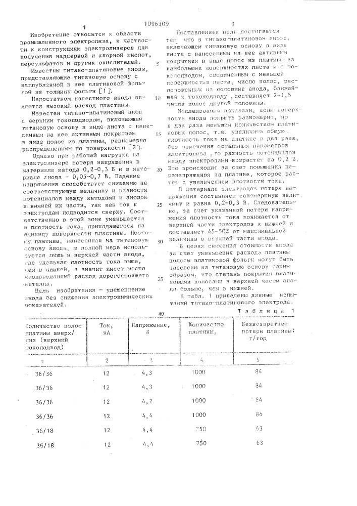 Титано-платиновый анод (патент 1096309)