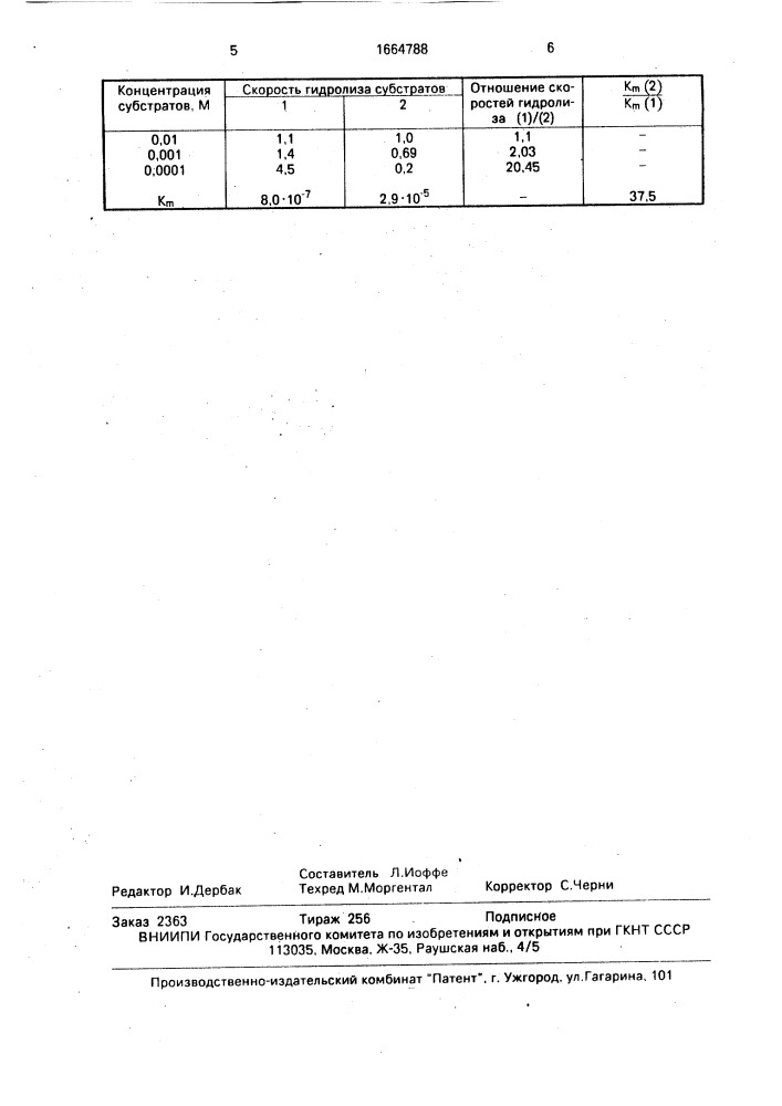 Дийодид бисхолинового эфира 3,3 @ -оксидимасляной кислоты в качестве субстрата бутирилхолинэстеразы (патент 1664788)