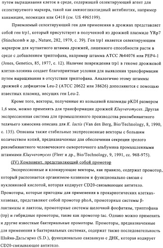 Варианты иммуноглобулинов и их применение (патент 2326127)