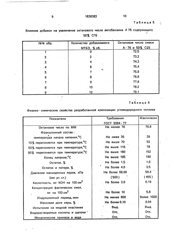 Композиция углеводородного топлива (патент 1838383)