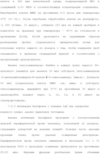 Способы лечения или профилактики аутоиммунных заболеваний с помощью соединений 2,4-пиримидиндиамина (патент 2491071)