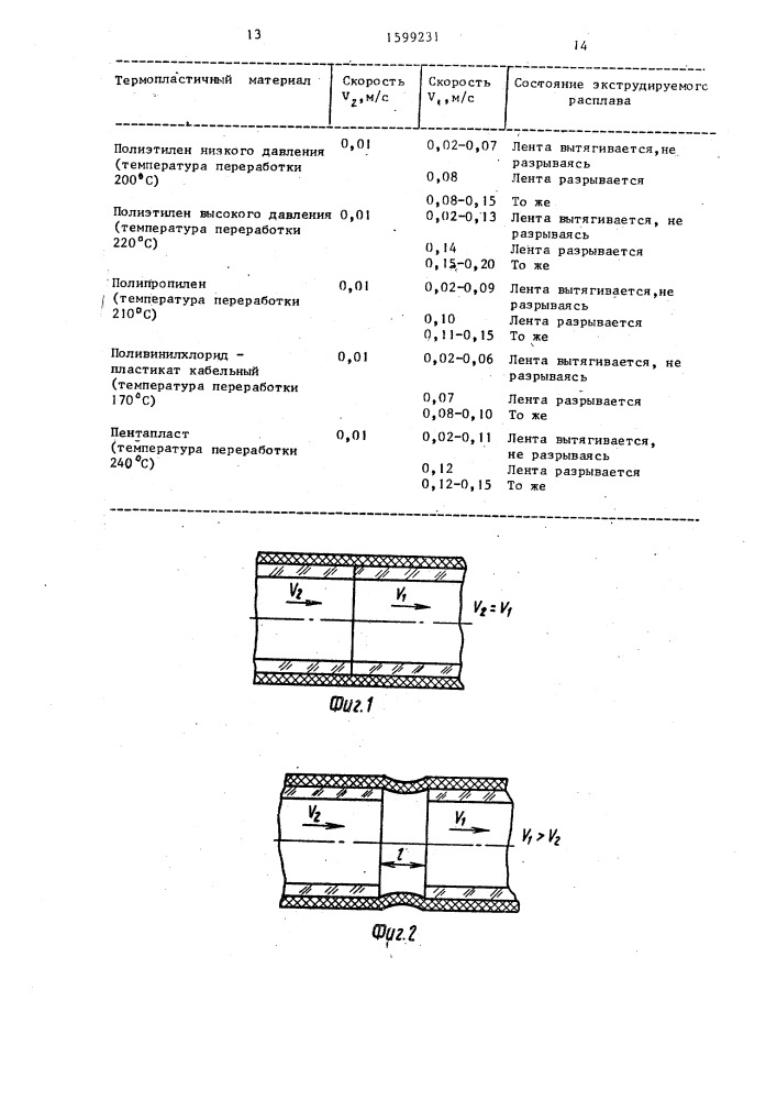 Способ непрерывного изготовления труб с защитной оболочкой (патент 1599231)
