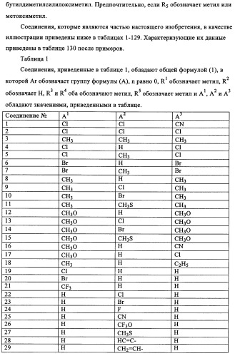 N-алкинил-2-(замещенные арилокси)-алкилтиоамидные производные как фунгициды (патент 2352559)