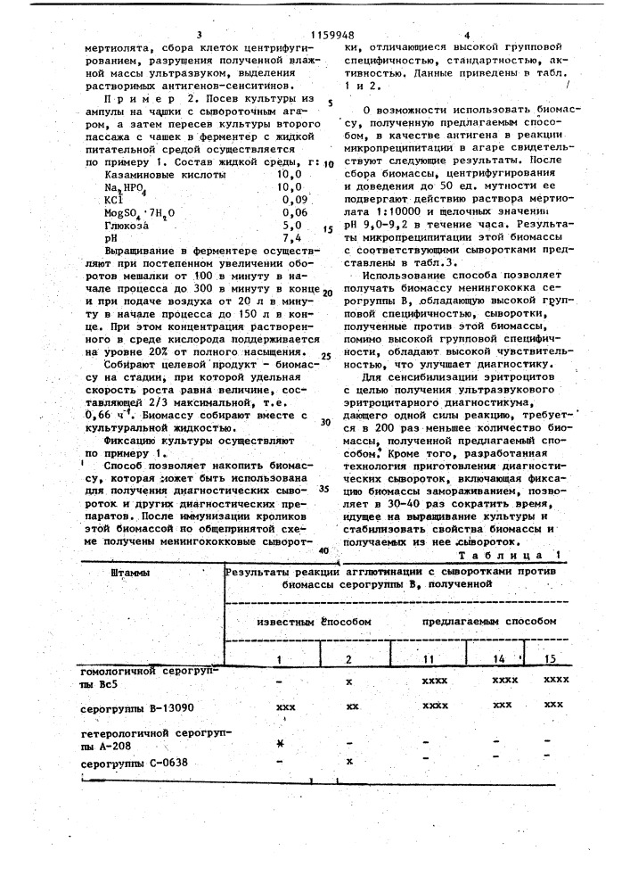 Способ получения биомассы менингококка (патент 1159948)