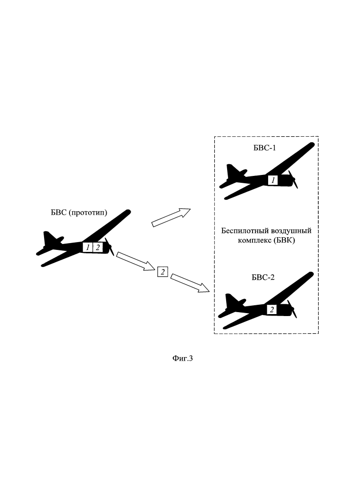 Способ аэрофотосъемки наземных объектов в условиях недостаточной освещенности с помощью беспилотных воздушных судов (патент 2644630)