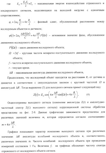 Импульсный сверхширокополосный датчик (патент 2321341)