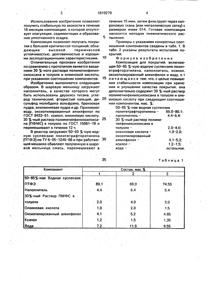 Композиция для покрытий (патент 1819279)