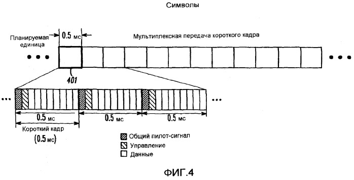 Способ и устройство для уменьшения запаздывания и служебных данных прохождения сигнала в прямом и обратном направлениях в системе связи (патент 2378760)