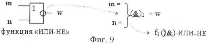 Функциональная структура корректировки аргументов промежуточной суммы &#177;[s3i] параллельного сумматора в позиционно-знаковых кодах f(+/-) (патент 2378681)