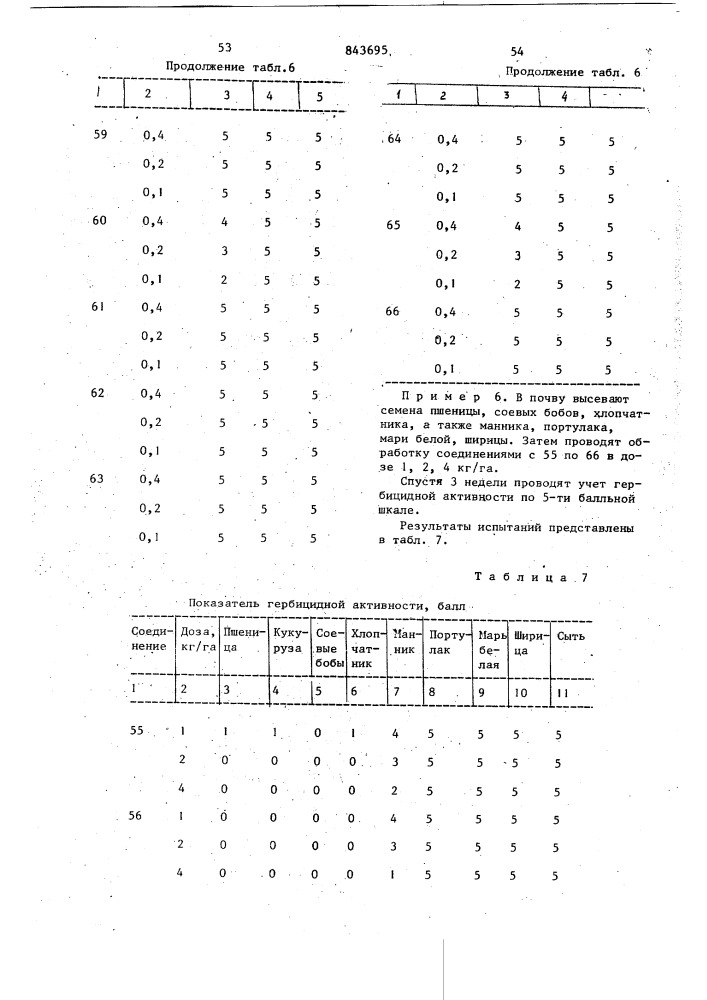 Гербицидная композиция (патент 843695)